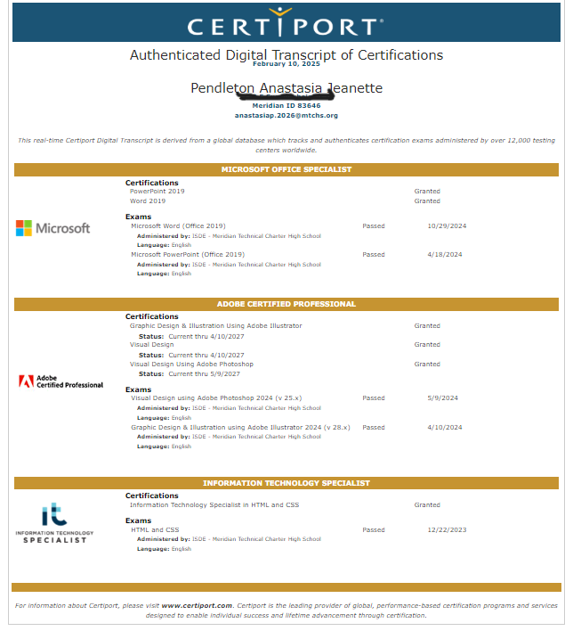 certiport transcript